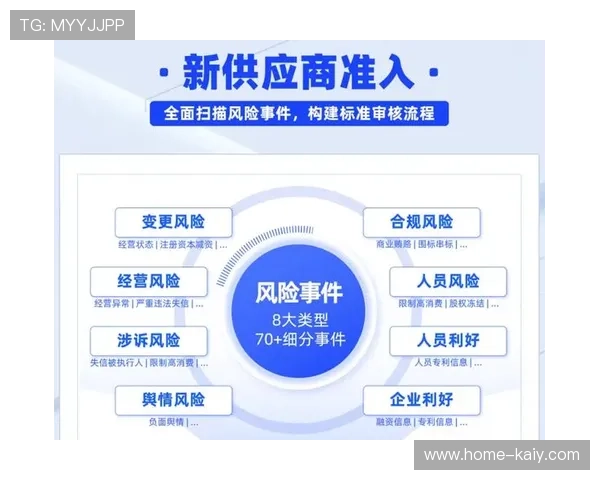 多云战略逐步实施，避免供应商锁定风险